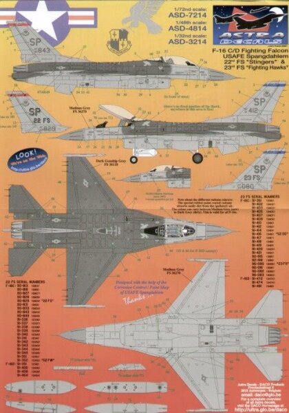 Lockheed Martin F-16C/Lockheed Martin F-16D