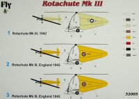 Rotachute Mk.III Raoul Hafners Aircraft