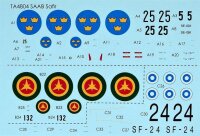 SAAB 91 B/C/D Safir