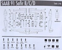 SAAB 91 B/C/D Safir