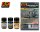 Early Panzers Weathering Set (3x35ml)