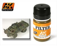 Filter for Nato Tanks