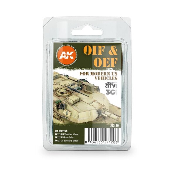 OIF & OEF - US Military Weathering Set