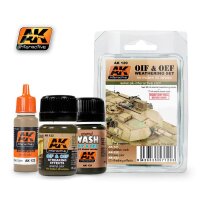 OIF & OEF - US Military Weathering Set