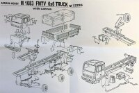 M1083A1 FMTV 6x6 with Canvas