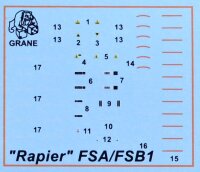 Rapier FSA/FSB1 Anti-Aircraft Missle System