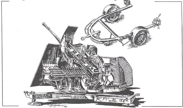 3,7 cm Flak 43