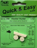 Hawker Hunter Wheels (REV)
