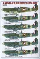 The Spitfire Mk.IA and Mk.VB