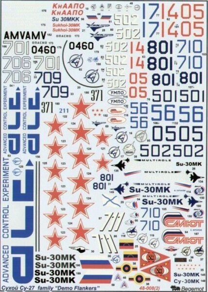 Sukhoi Su-27 Family "Demo-Flankers"