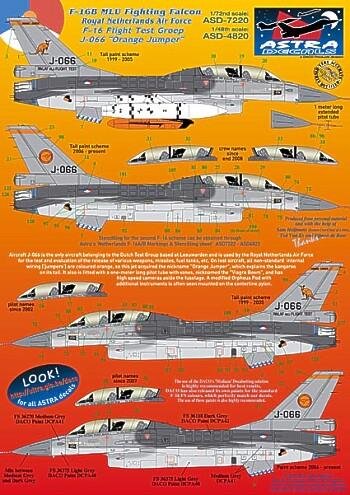 General Dynamics F-16B MLU Fighting Falcon