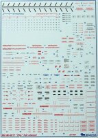 1/35 Mil Mi-8 / Mi-17 Full stencil data