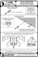 Static dischargers - used on modern Sukhoi Jets