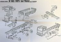 M1083A1 FMTV 6x6