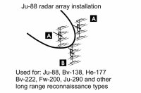 FuG 200 „Hohentwiel“ Antennen