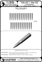 MG-34 / MG-42 (7.92mm) - cartridges (25pcs)