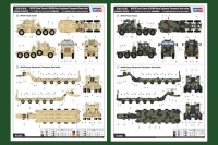 1/35 M1070 + M100 HETS US Panzertransporter