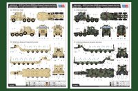 M1070 + M100 HETS US Panzertransporter