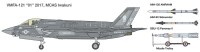 Lockheed-Martin F-35B Lightning II