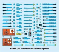 Iron Dome Air Defense System