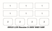 Russian S-300V 9A82 SAM