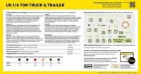 1/72 US 1/4 Ton Truck & Trailer