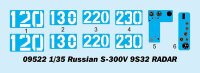 Russian S-300V 9S32 Radar