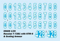 1/35 Russian T-72B1 with KTM-6 & Grating Armour