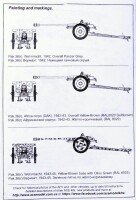 Deutsche PaK 36(r) 7,62 cm Panzerabwehrkanone 1:72