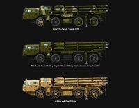 9A52-2 Smerch-M Russian Long-Range Rocket Launcher