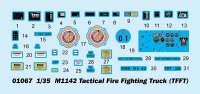 1/35 M1142 Tactical Fire Fighting Truck (TFFT)