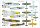 Messerschmitt Bf-109E Special Markings" Part 2"