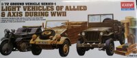 Light Vehicles of Allied & Axis During WWII