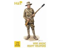 ANZAC Heavy Weapons, WWI