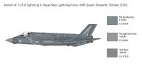 1/72 Lockheed-Martin F-35B Lightning II STOL Version