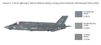 1/72 Lockheed-Martin F-35B Lightning II STOL Version