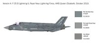 Lockheed-Martin F-35B Lightning II STOL Version