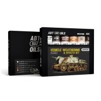 Vehicle Weathering and Effects Set - Ölfarben