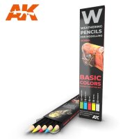 Weathering Pencils: Basic Colors