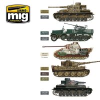 Early/Middle German Tank Colors