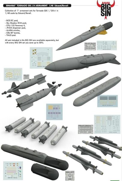 Panavia Tornado GR.1/4 ARMAMENT