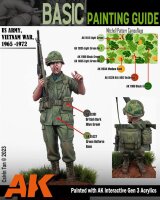 Vietnam - Green and Camouflage Uniforms (3rd Gen.)