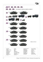 Fahrzeuge der Panzertruppe - Heute