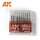 Drill Bits - Medium (10 Hartmetallbohrer)