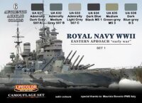 Royal Navy WWII Western Approach - Early War Set 1