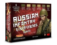 Russian Infantry Uniforms WWII