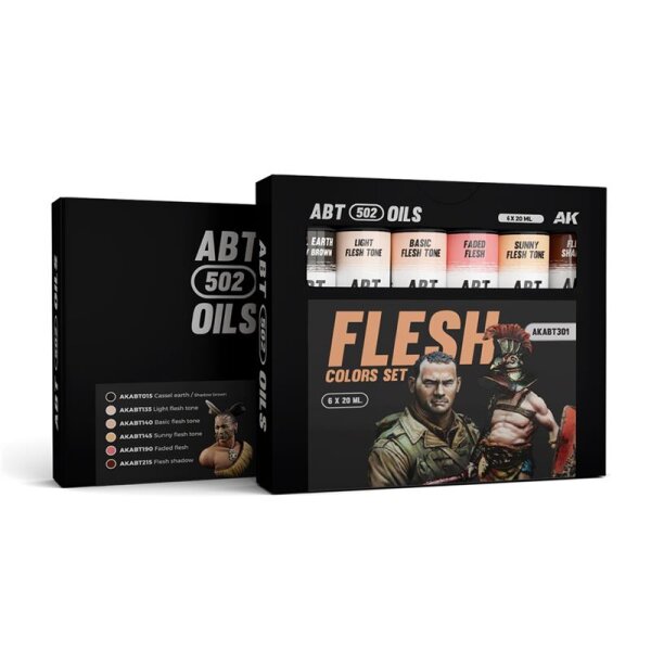 Flesh Colors Set - Ölfarben