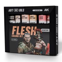 Flesh Colors Set - Ölfarben