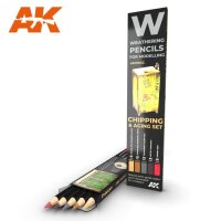 Weathering Pencils: Chipping & Aging Set