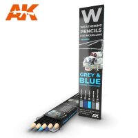 Weathering Pencils: Grey & Blue - Shading & Effect